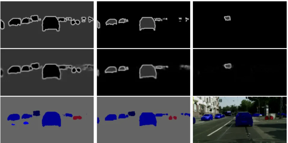 Fig. 3: Distance map inputs for one image. First line: Last input distance maps for classes background, car and truck