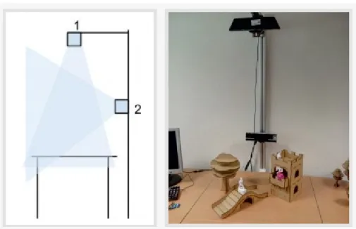 Figure 1: Acquisition setup : one Kinect is looking down to follow figurines (1), another is following narrators (2).