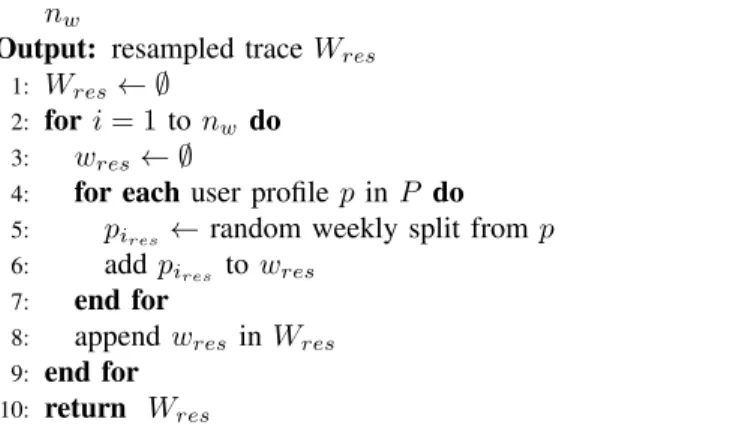 Table II shows the real workload traces used in this work.