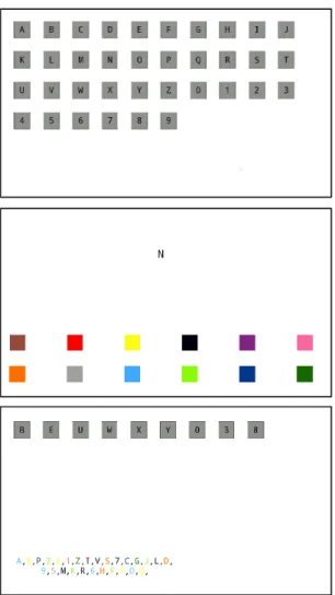 Figure 1: Presentation screen. Top: initial screen of first test. Middle: example of color selection screen  for letter “N”