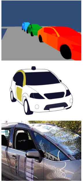 Figure 1: 3D simulation, design and prototype of our