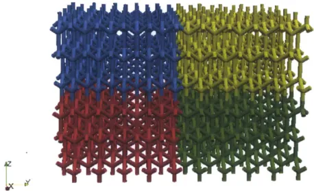 Figure  3-5:  Tessellation  based  on  the Cuitifio  model  consisting  of 564,104  tetrahedral elements