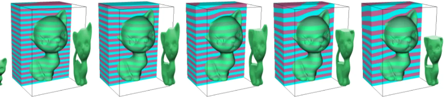 Fig. 11. Optimization of kitten model for θ max = 10, 20, 30, 40, and 50 degrees. This shows both the object and the empty space around (cut open)