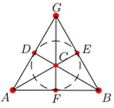 Figure 3: Fano’s plane