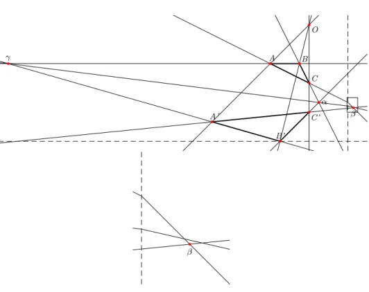 Figure 5: Counter example to Desargues theorem in Moulton plane