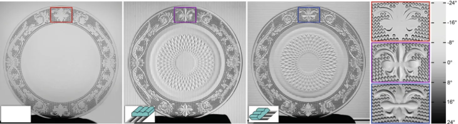 Fig. 7 A plate in front of a uniform background (left), and a light field probe that encodes directional variation caused by refraction with a  hor-izontal (center left) and a vertical (center right) intensity gradient