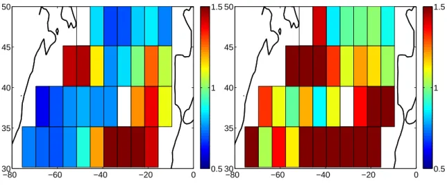 Figure 1.19 – Rapport entre la r.m.s. de vorticit´e relative des modes baroclines (∆ψ int ) et la r.m.s