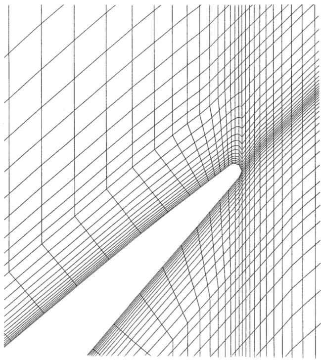 Figure  3.4  Pass  45  Grid,  Trailing  Edge  Detail