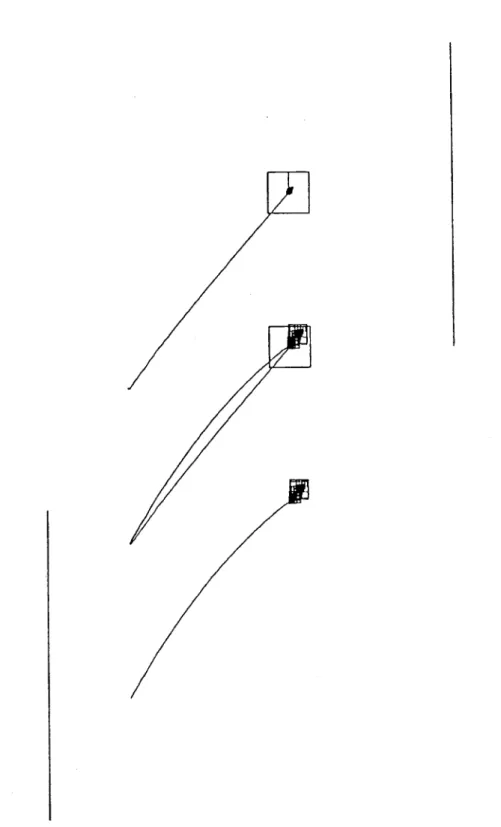 Figure  5.2  Maximum  Change  Locations  for  Convergence  History Segment  Presented  in  Figure  5.1