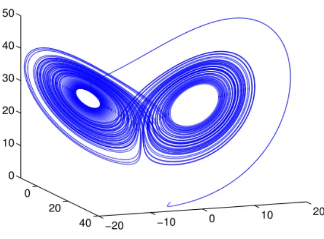 Figure 1.2: Phase portrait of x 1 ptq vs. x 2 ptq for the the Lorenz system with σ “ 10, β “ 8{3, ρ “ 25.