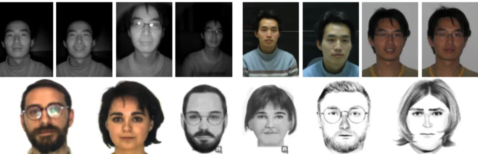 Fig. 1. Top: Example images of an individual in the CASIA NIR-VIS dataset (NIR left, VIS right)