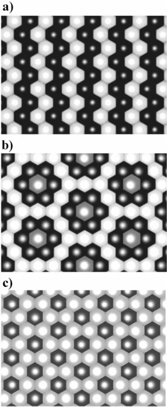 Figure 3-3 (a) Transition Metal layer (TM layer) ordering of the zigzag structure. There is  no Li in the TM layer