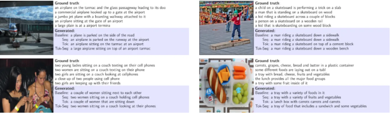 Figure 1: Examples of generated captions with the baseline MLE and our models with attention.