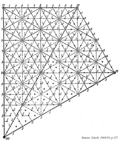 Figure 3 – Treillage de l’espace selon une construction löschienne 