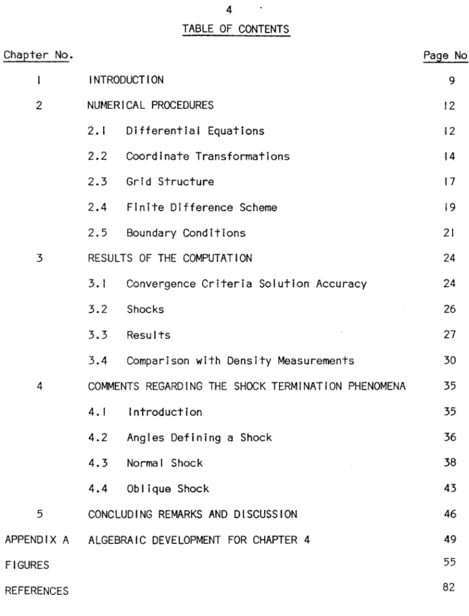 TABLE  OF CONTENTS Chapter No. 2 3 4 5 APPENDIX A FIGURES REFERENCES INTRODUCTION
