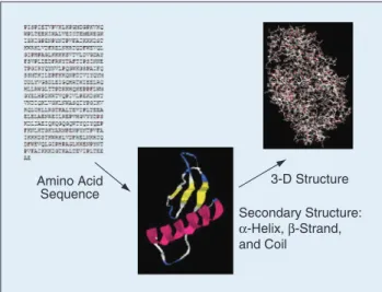 Figure 2 illustrates an appli- appli-cation of hierarchical  biclus-tering on a high-content microscopic screening of  tis-sues to study the effect of a drug at different  concentra-tions