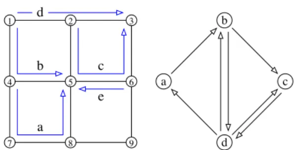 Fig. 5.4 – Stratégie de traitement de l’exemple de la Fig. 5.2 : Les sommets traités sont en gris et ceux couverts par un agent en noir