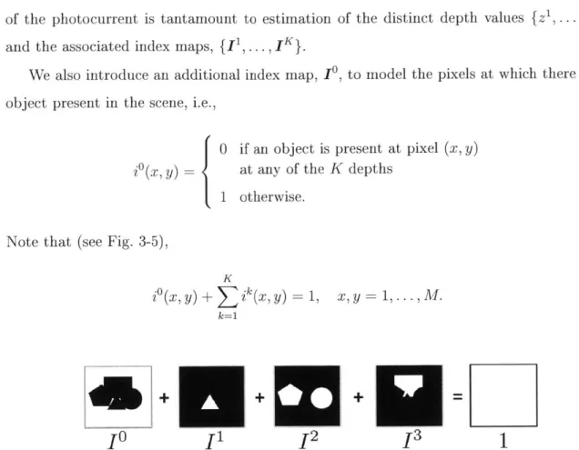 Figure  3  5:  Opacity  constraint  for  the  depth  map  of the  layered  scene  shown  in  Fig