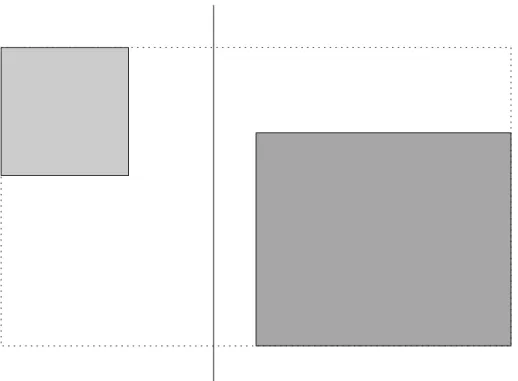 Figure 6: The state space is partitioned into x < 0 and x ≥ 0, and on each element of the partition we have a product of intervals, respectively [ − 5, − 2] × [4, 7] and [1, 7] × [0, 5]