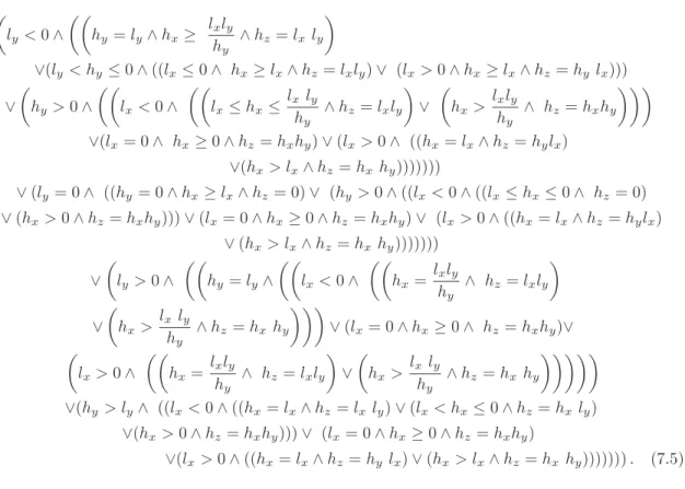 Figure 7: This formula is the result of quantifier elimination. It defines h z to be the least upper bound of xy for x ∈ [l x , h x ] and y ∈ [l y , h y ].