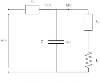 Fig. 5.1  Un iruit életrique