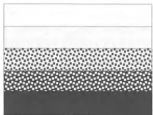 Fig. II. 2 Matériau de gradient de propriété (Miyamoto Y.et al., 1999). 