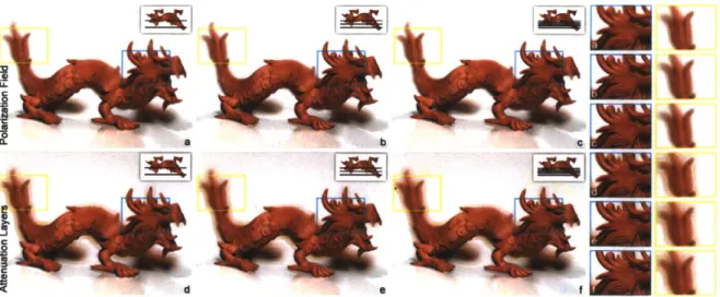 Figure 3-7:  Simulated  light field reconstructions  using  polarization  fields (top row)  and  attenuation layers  (bottom  row)  are  shown  for  two,  three,  and  five  layers  from left  to right