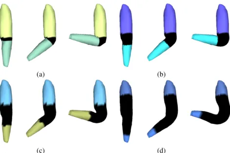 Figure 1: Rest pose, medium deformation and large deformation around an elbow. K = 0.1,0.5,1.0 and 2.0 for (a), (b), (c) and (d) respectively