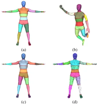 Figure 2: Each boundary is defined with respect to a plane P going through a joint J.