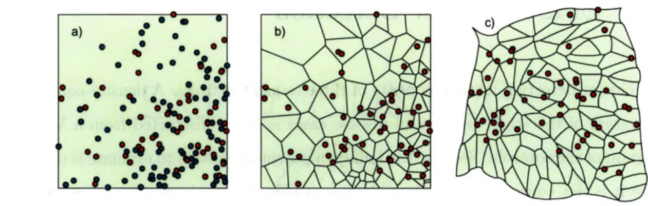 Figure  2-1:  Construction  of the  Voronoi  diagram  cartogram.  a)  One  hundred  cases (green)  and  50  controls  (red)  are  distributed  on  a  map