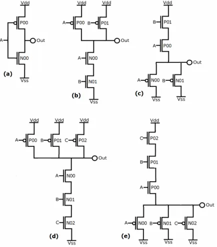 Table 2.  Listing of the tested cells by topology and size  