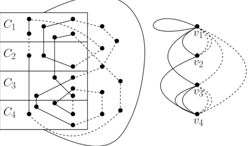 Figure 1. The restriction of a Hamiltonian cycle to a k-labeled graph.