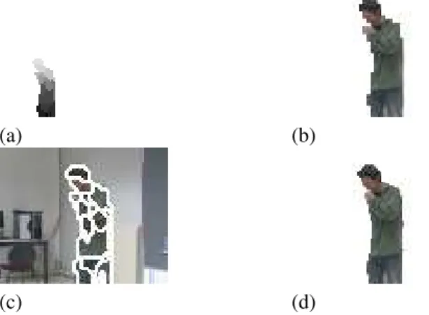 Figure 4 – Etapes de projection (a) masque de régions (ni- (ni-veau k) (b) Projection brute (ni(ni-veau k-1) (c) Zone  d’incer-titude (niveau k-1) (d) Ajustement (niveau k-1)