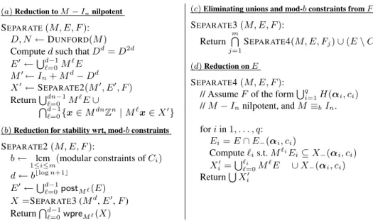Fig. 5. Algorithm for computing a Presburger separator