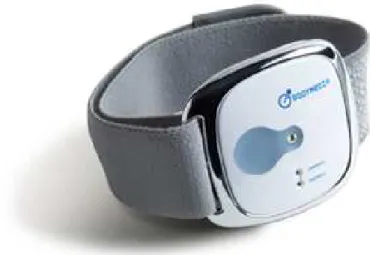 Figure 1: The Bodymedia armband used to record the GSR of participants (illustration from http://www.bodymedia.com/)