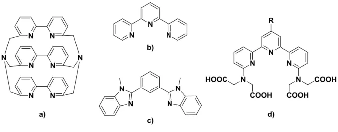 Figure I - 16 : a) Cryptate composé de bipyridine, b) terpyridine, c) dérivé benzimidazole et d) dérivé  terpyridine 
