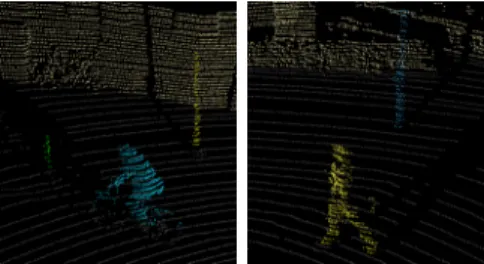 Figure 5: Example of point cloud segmentation using our model on various scenes.