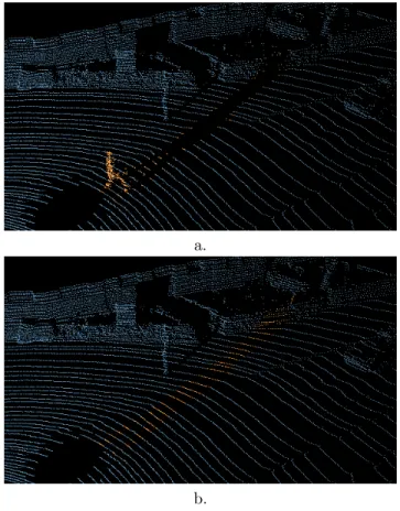 Figure 10: Result of the disocclusion on a car in a dense point cloud. (a) is the original point cloud colorized with the reflectance, (b) is the segmentation of the car highlighted in orange, (c) is the result of the disocclusion.