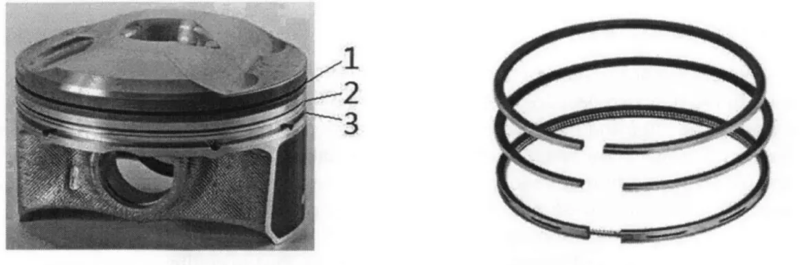 Figure  1.11  Piston and  rings (Left: piston;  right: rings) Crown  Land  I 1st Ring 2nd Land 2nd  Ring  Liner 3rd  Land 0 C R Piston Skirt