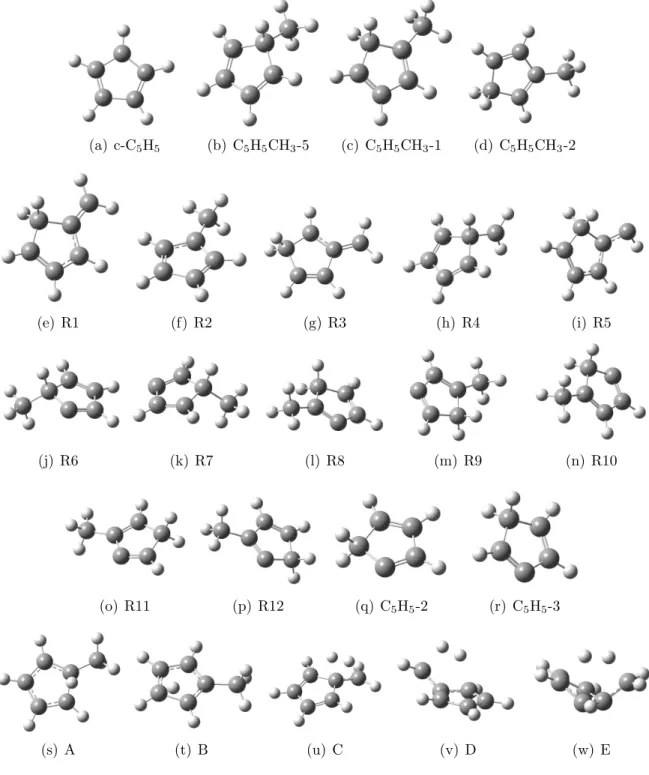 Figure 2: Names and structure of molecules and transition states