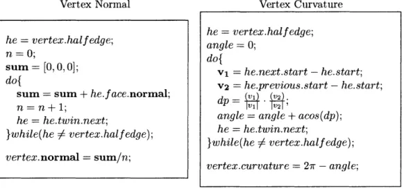 Figure  2-7:  Code  to compute  the  vertex  normal and  the  vertex curvature.