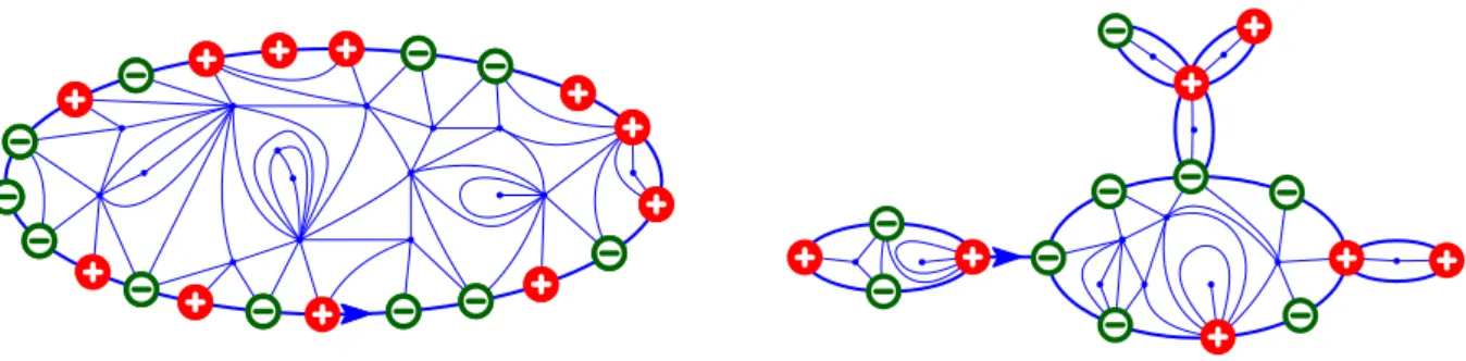 Figure 1: Two triangulations with boundary condition ω =     ⊕   ⊕ ⊕ ⊕     ⊕ ⊕ ⊕   ⊕       ⊕   ⊕  ⊕