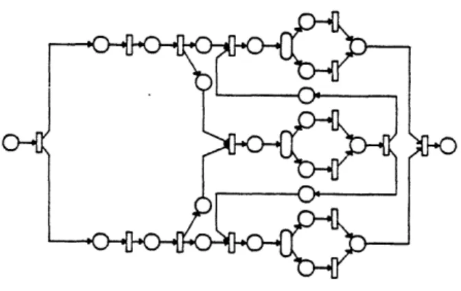 Figure 5:  Hierarchical  Organization
