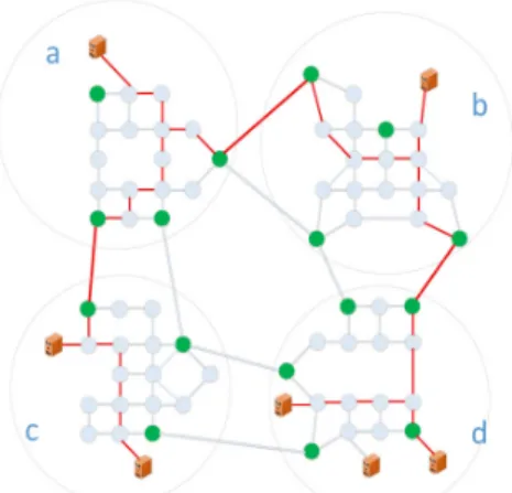 Fig. 1: A multi-domain network and the minimum cost global Steiner tree