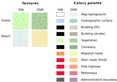 Fig. 6.  Differences of texture and color specifications between IGN-France and OSM maps