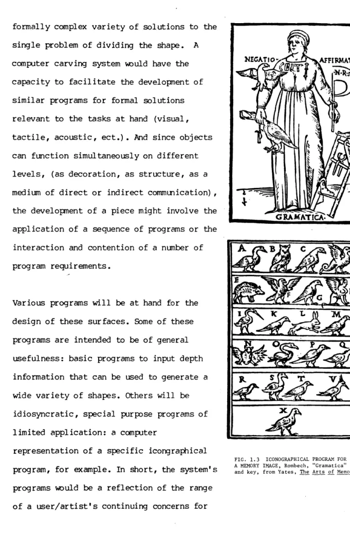 FIG.  1.3  ICONOGRAPHICAL  PROGRAM FOR A  MEMORY  IMAGE,  Rombech, &#34;Gramatica&#34;