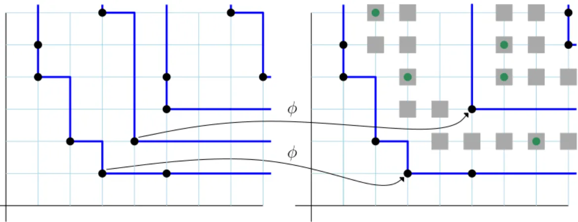 Figure 6: An example of the function φ h for (m, n) = (8, 6) and h = (3, 2). The points of the quarter-plane indicated by small gray squares are not in the image of φ h 