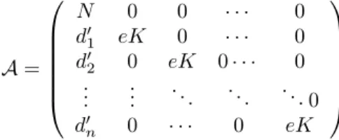 Table 3 gives for a 2048-bit and a 3072-bit RSA modulus and for a very small public exponent e (α ' 0), the theoretical lower bound n theo = b 2(n+1)b c (resp