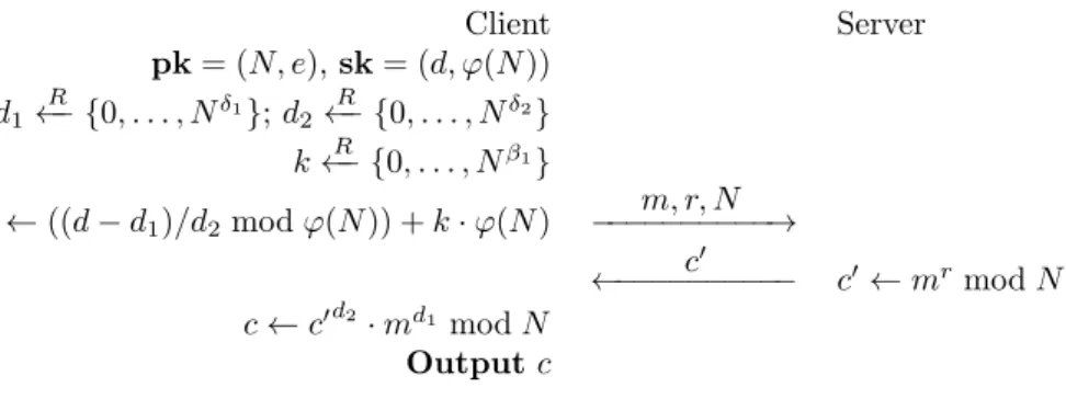 FIGURE 5. Server-Aided RSA Protocol with Mixed Splitting