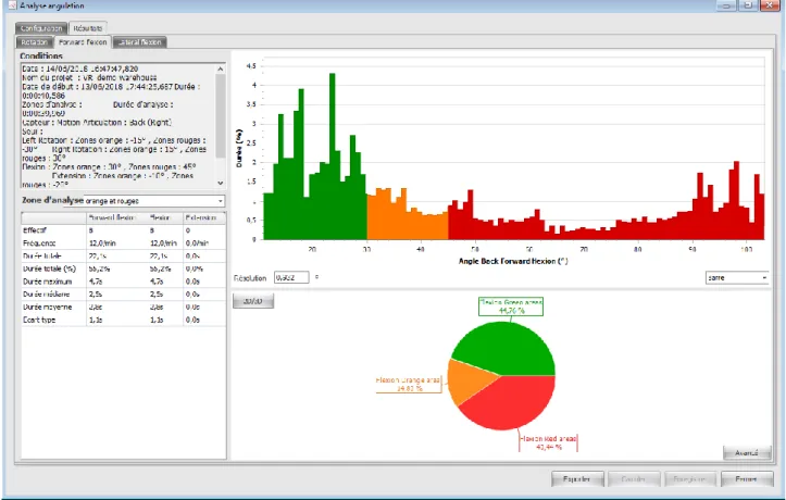 Figure 3: Detailed example report. 